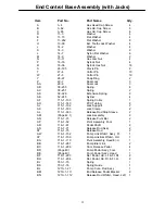 Предварительный просмотр 50 страницы Stryker Medical Thermaltek 1030 Maintenance Manual