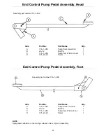 Preview for 51 page of Stryker Medical Thermaltek 1030 Maintenance Manual