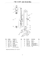 Preview for 52 page of Stryker Medical Thermaltek 1030 Maintenance Manual