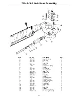 Preview for 53 page of Stryker Medical Thermaltek 1030 Maintenance Manual