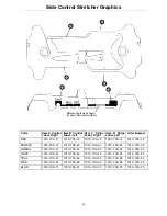 Preview for 59 page of Stryker Medical Thermaltek 1030 Maintenance Manual