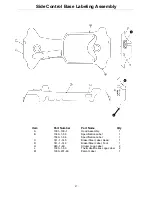 Preview for 60 page of Stryker Medical Thermaltek 1030 Maintenance Manual