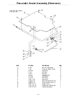 Preview for 72 page of Stryker Medical Thermaltek 1030 Maintenance Manual