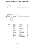 Предварительный просмотр 80 страницы Stryker Medical Thermaltek 1030 Maintenance Manual