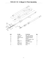 Preview for 94 page of Stryker Medical Thermaltek 1030 Maintenance Manual