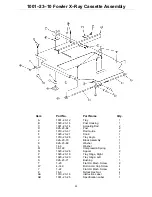 Предварительный просмотр 101 страницы Stryker Medical Thermaltek 1030 Maintenance Manual