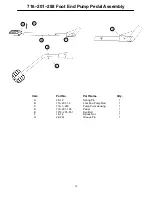 Предварительный просмотр 31 страницы Stryker Medical Trauma 1002 Maintenance Manual