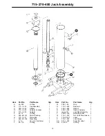 Предварительный просмотр 39 страницы Stryker Medical Trauma 1002 Maintenance Manual