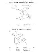 Предварительный просмотр 52 страницы Stryker Medical Trauma 1002 Maintenance Manual