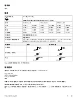 Предварительный просмотр 265 страницы Stryker Medical Ultra Comfort SE Operation Manual