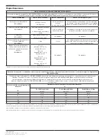 Preview for 16 page of Stryker 0207-050-000E Instructions For Use Manual