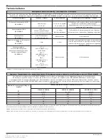 Preview for 23 page of Stryker 0207-050-000E Instructions For Use Manual