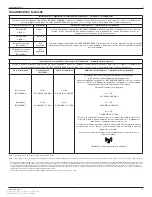 Preview for 36 page of Stryker 0207-050-000E Instructions For Use Manual