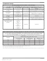 Preview for 37 page of Stryker 0207-050-000E Instructions For Use Manual