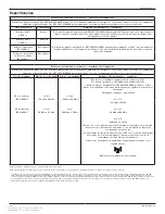 Preview for 71 page of Stryker 0207-050-000E Instructions For Use Manual