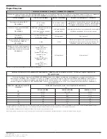 Preview for 72 page of Stryker 0207-050-000E Instructions For Use Manual