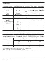 Preview for 93 page of Stryker 0207-050-000E Instructions For Use Manual