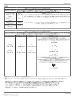 Preview for 99 page of Stryker 0207-050-000E Instructions For Use Manual