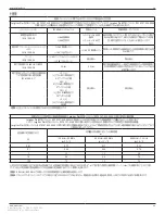 Preview for 100 page of Stryker 0207-050-000E Instructions For Use Manual