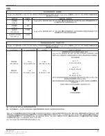 Preview for 106 page of Stryker 0207-050-000E Instructions For Use Manual