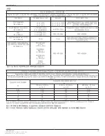 Preview for 114 page of Stryker 0207-050-000E Instructions For Use Manual