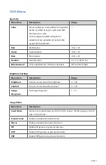 Preview for 21 page of Stryker 0240-031-050 Manual