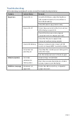 Preview for 23 page of Stryker 0240-031-050 Manual