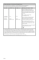 Preview for 30 page of Stryker 0240-031-050 Manual