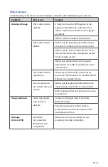 Preview for 51 page of Stryker 0240-031-050 Manual