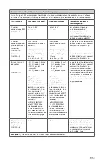 Preview for 57 page of Stryker 0240-031-050 Manual