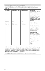 Preview for 58 page of Stryker 0240-031-050 Manual