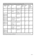 Preview for 59 page of Stryker 0240-031-050 Manual