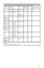 Preview for 89 page of Stryker 0240-031-050 Manual