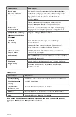 Preview for 110 page of Stryker 0240-031-050 Manual