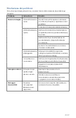 Preview for 111 page of Stryker 0240-031-050 Manual