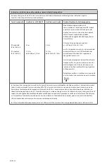 Preview for 118 page of Stryker 0240-031-050 Manual