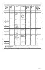 Preview for 119 page of Stryker 0240-031-050 Manual