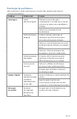 Preview for 143 page of Stryker 0240-031-050 Manual