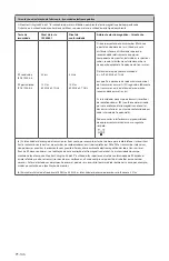 Preview for 150 page of Stryker 0240-031-050 Manual