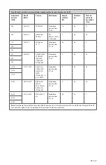 Preview for 151 page of Stryker 0240-031-050 Manual