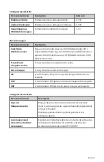 Preview for 171 page of Stryker 0240-031-050 Manual