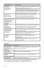 Preview for 172 page of Stryker 0240-031-050 Manual