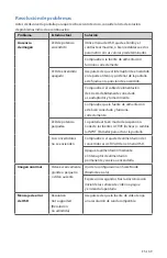 Preview for 173 page of Stryker 0240-031-050 Manual