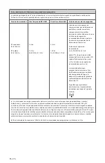 Preview for 180 page of Stryker 0240-031-050 Manual