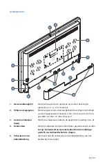 Preview for 191 page of Stryker 0240-031-050 Manual