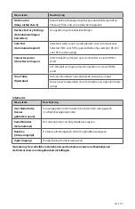 Preview for 201 page of Stryker 0240-031-050 Manual