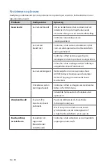 Preview for 202 page of Stryker 0240-031-050 Manual