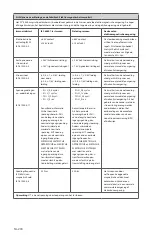 Preview for 208 page of Stryker 0240-031-050 Manual