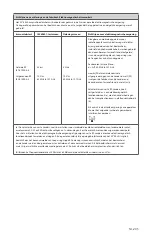 Preview for 209 page of Stryker 0240-031-050 Manual