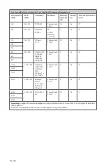 Preview for 210 page of Stryker 0240-031-050 Manual